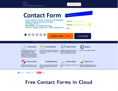 Cloud Contact Forms