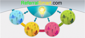 ReferralSmart_Logo