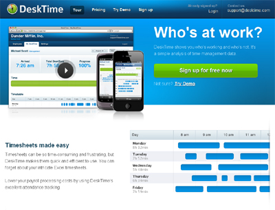 DeskTime.com