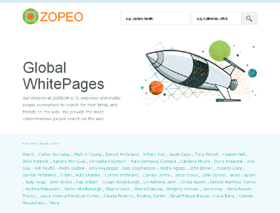 Zopeo.com