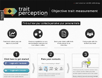 TraitPerception.com