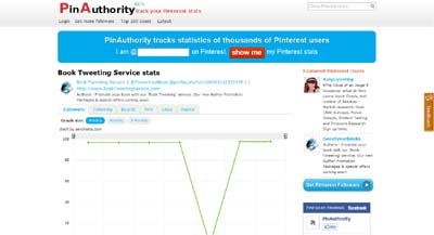 PinAuthority.com